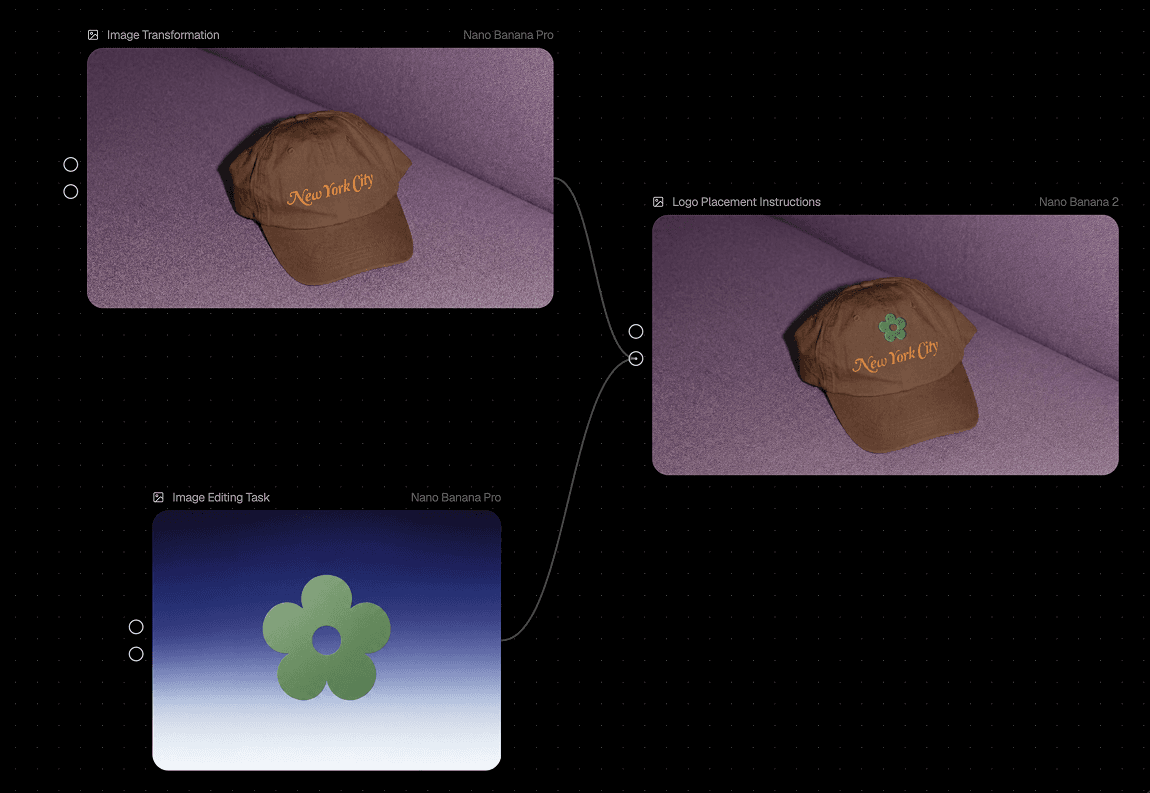 See the brand on real applications