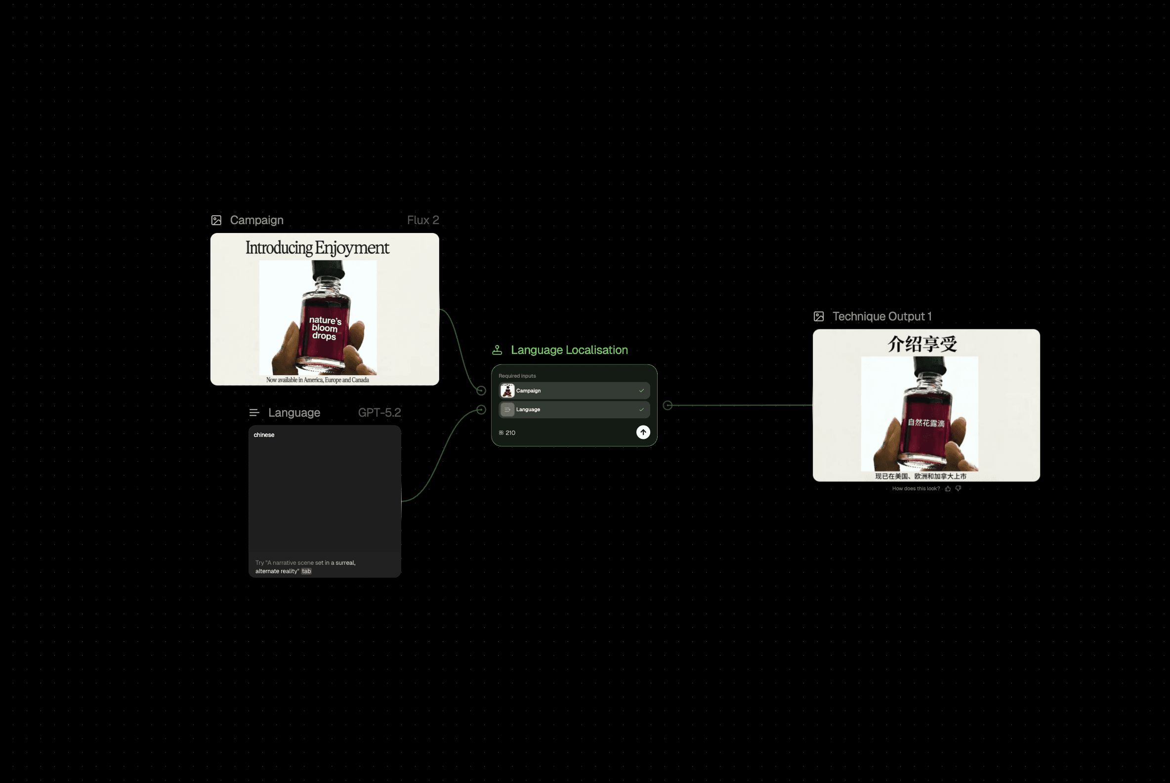 A saved FLORA fashion Technique being run on new work, a Botika AI alternative for repeatable workflows