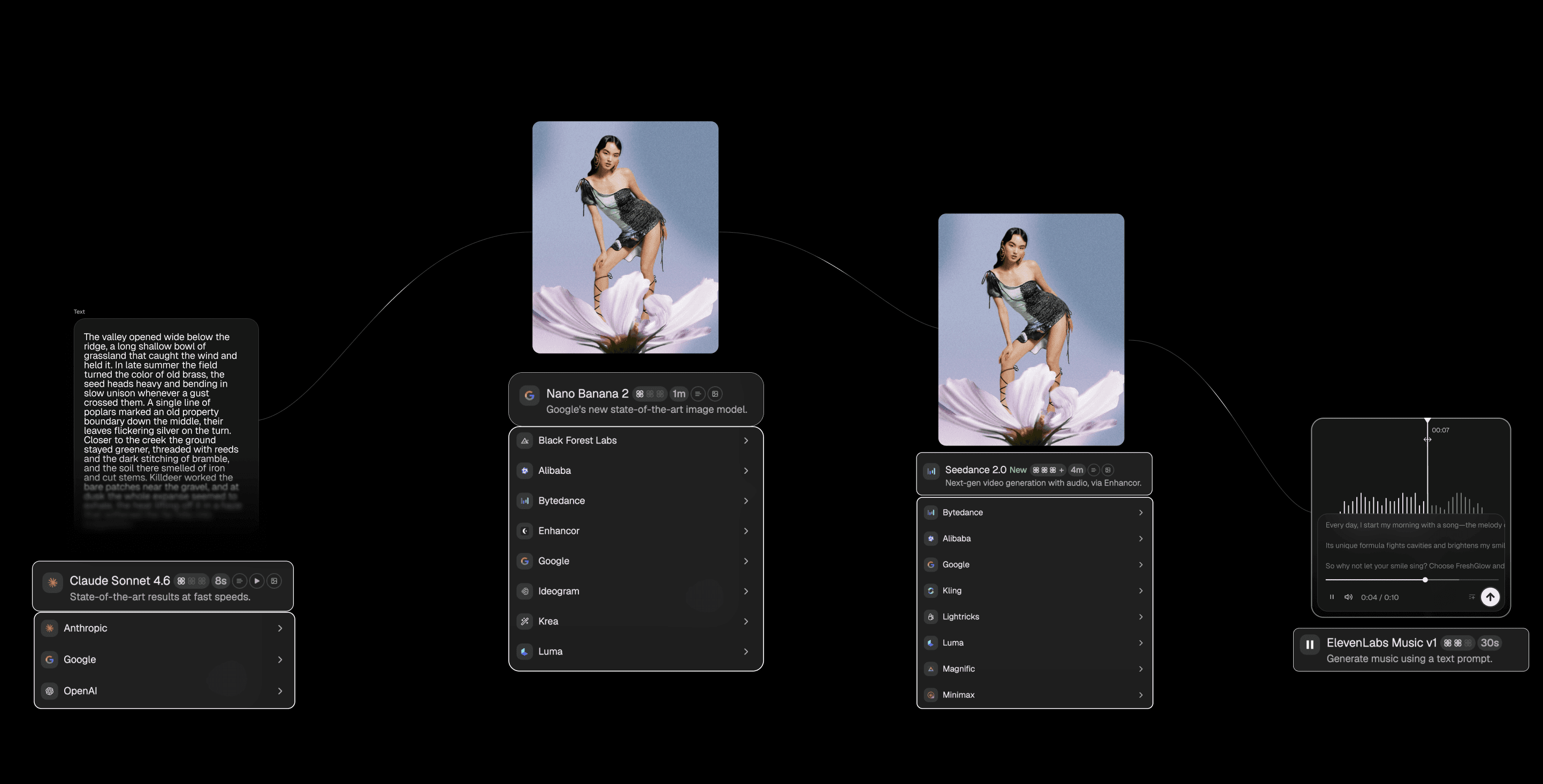 Image of FLORA upscaling in workflow