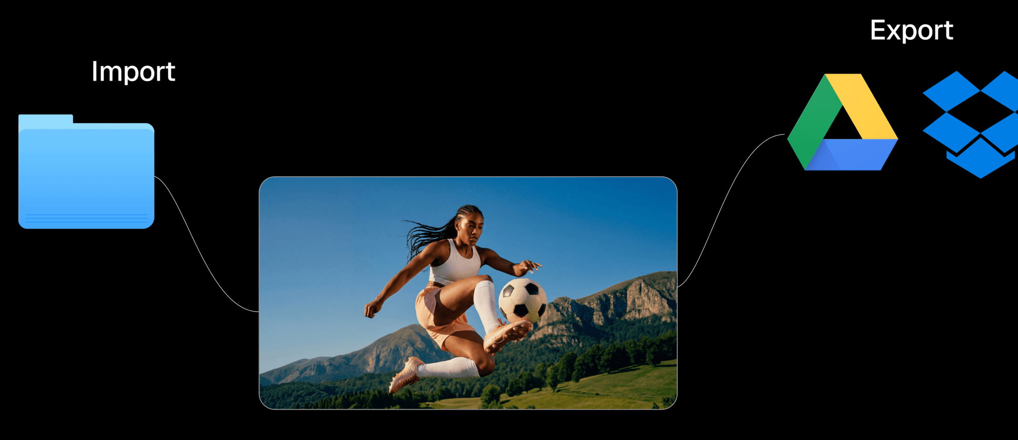 One canvas, connected to your storage