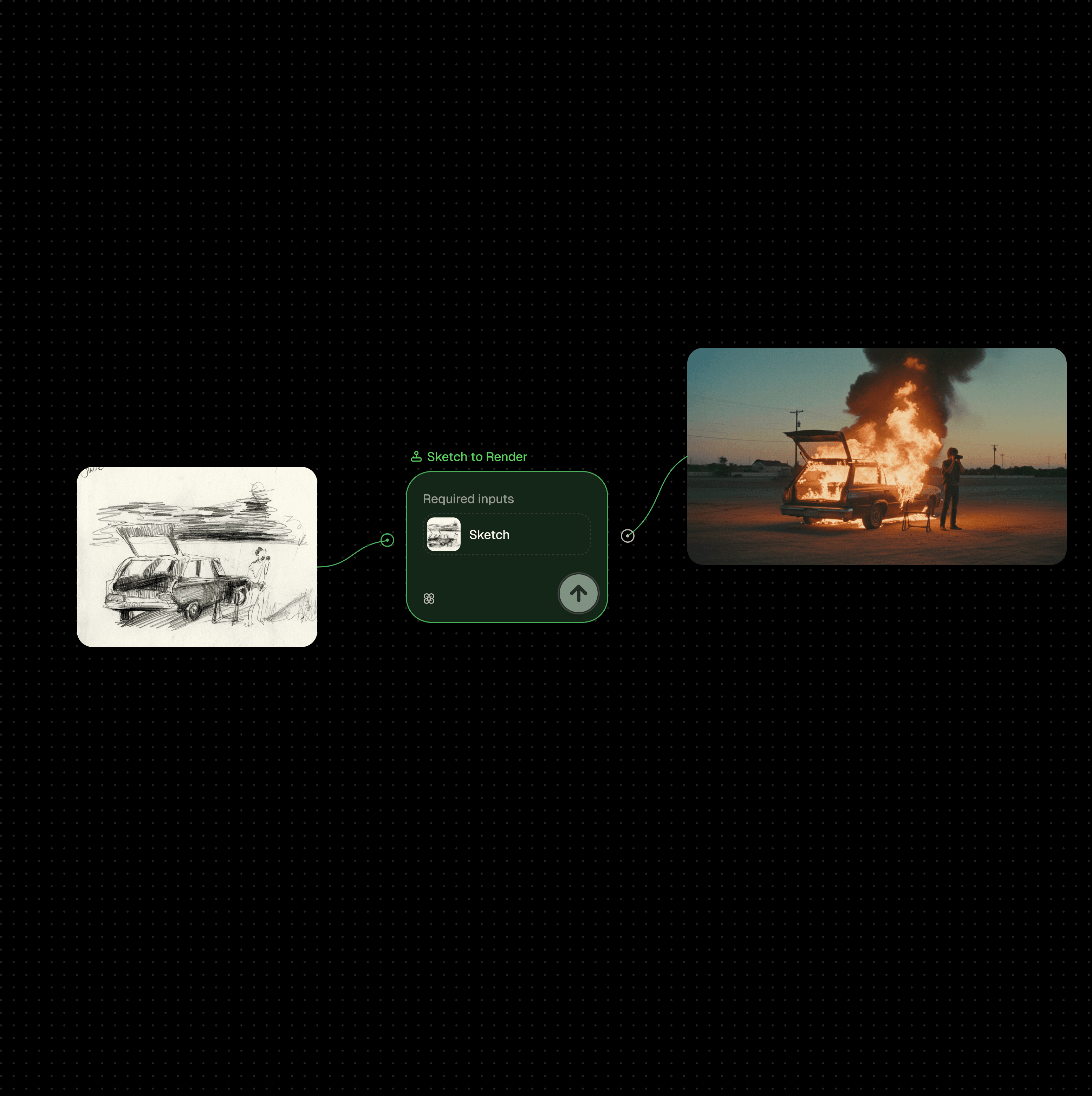Make your best storyboard repeatable